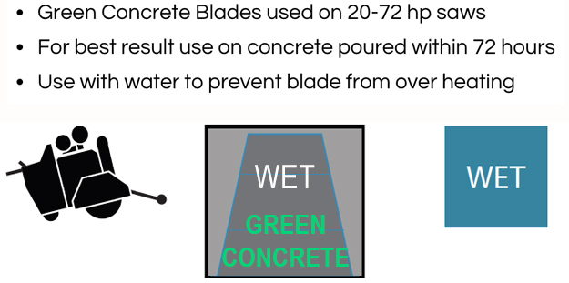 Syntec Diamond Tools - Green Concrete Blade Key